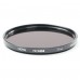Hoya 77mm Pro ND8 Filter